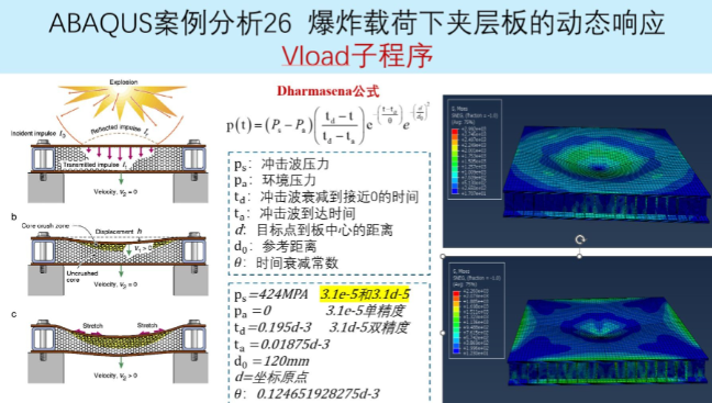 如何用命令行查找abaqus许可证？